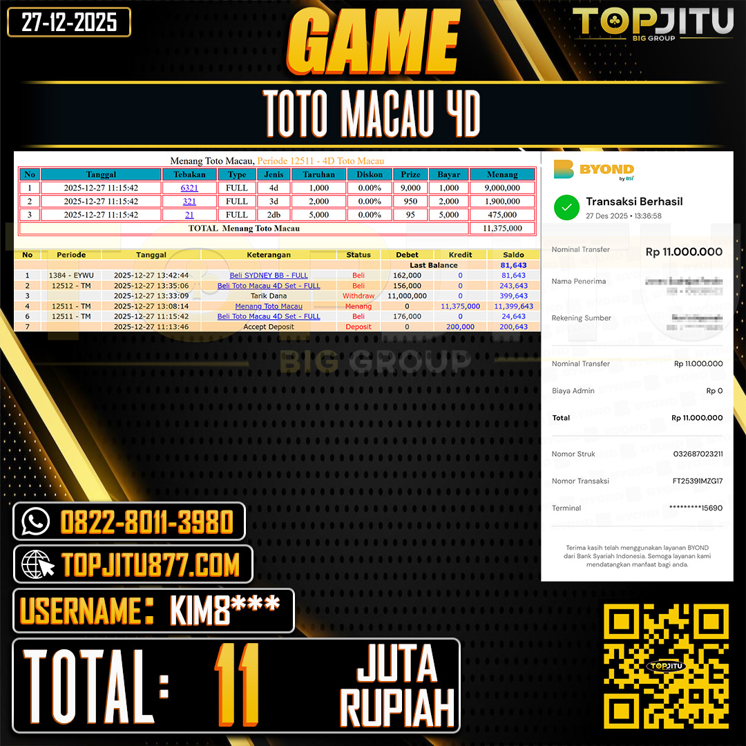  TOPJITU JACKPOT TOGEL PASARAN TOTO MACAU 4D  Rp.11.000.000 ,- LUNAS USER ID: KIM8***